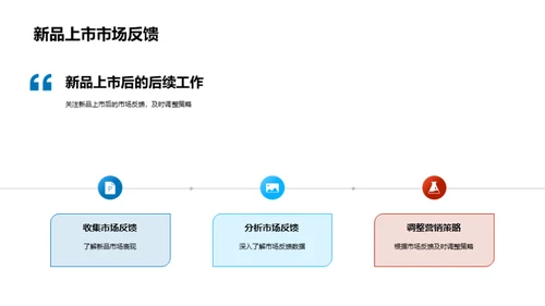 家居新品营销策略