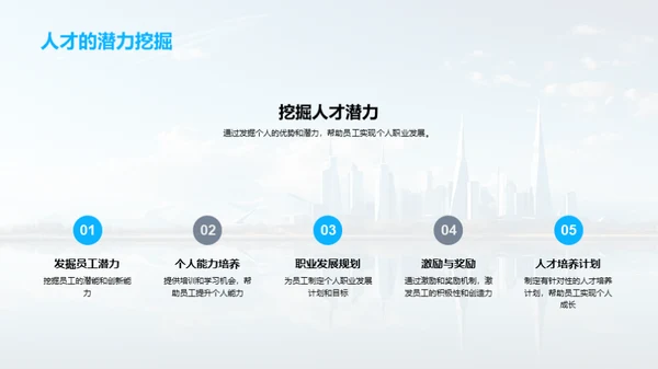 人才驱动，企业飞跃