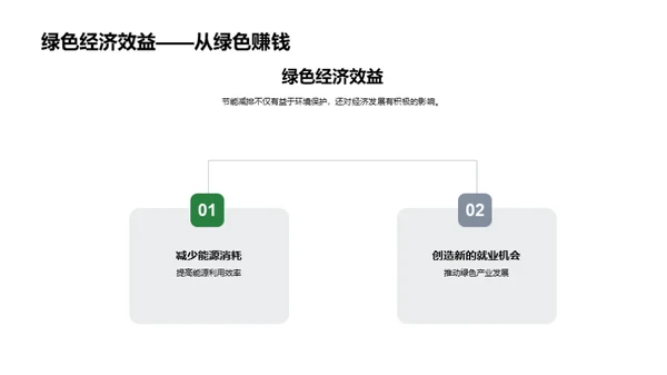 环保行动小巨人