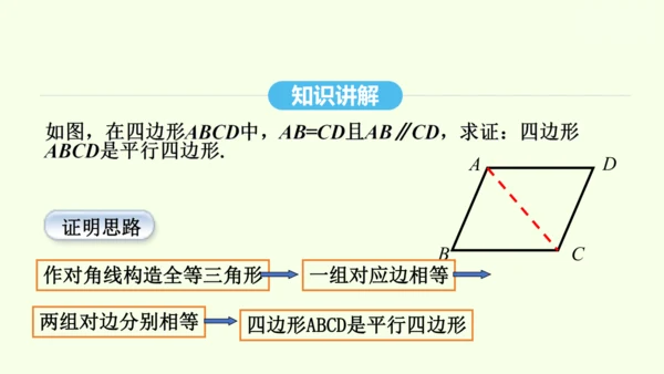 18.1.2第1课时平行四边形的判定课件（共40张PPT） 2025年春人教版数学八年级下册