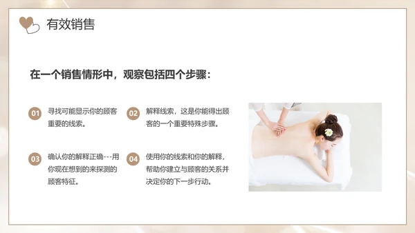 美容院产品销售技巧培训方案通用PPT模板