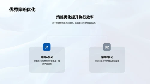 月度营销策略报告PPT模板