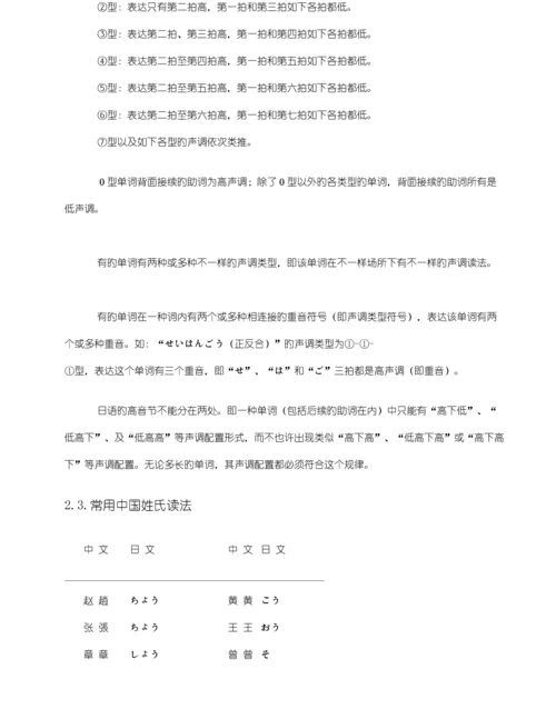 2023年标准日语初级学习笔记.docx