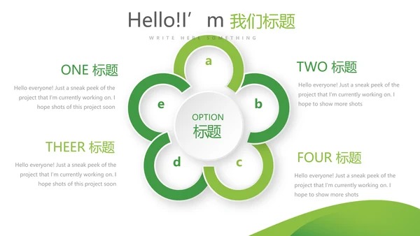 绿色清新医疗学术报告动态PPT