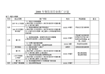 工作计划酒店餐饮部计划