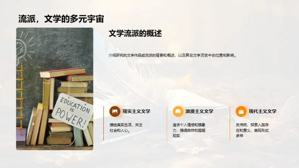 漫步文学之旅