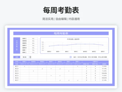 每周考勤表