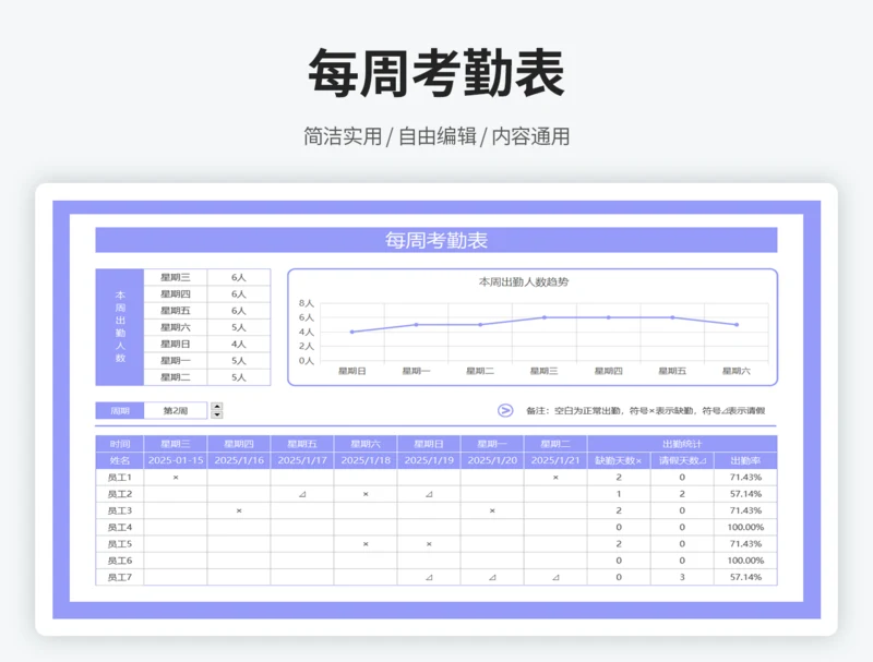 每周考勤表