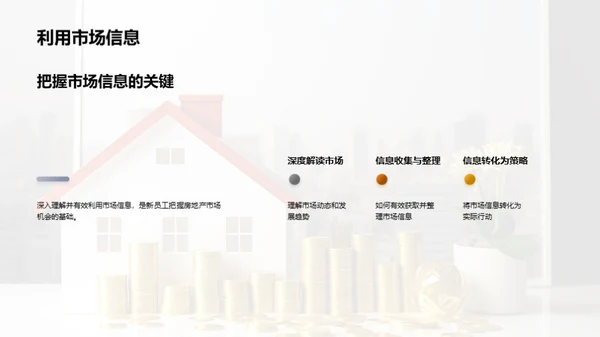 房地产市场深度解析