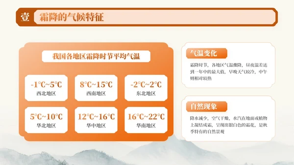 橙色中国风霜降节气知识PPT模板