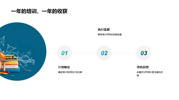 培训的力量