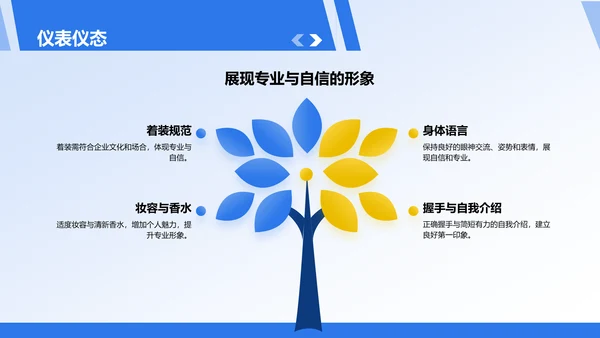 蓝色商务风商务礼仪培训PPT模板