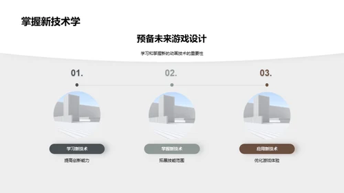 游戏动画新纪元