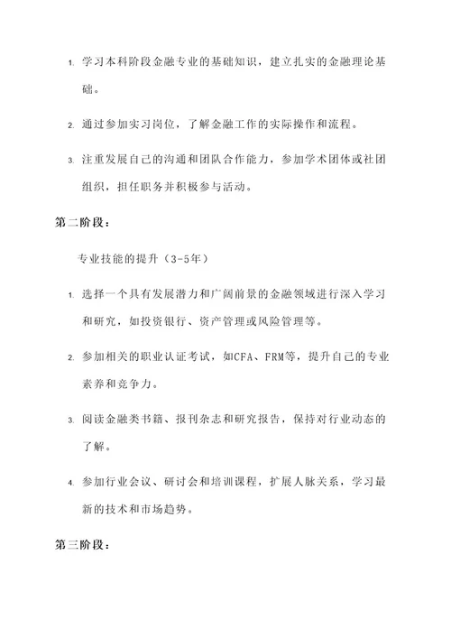 金融专业职业策划书