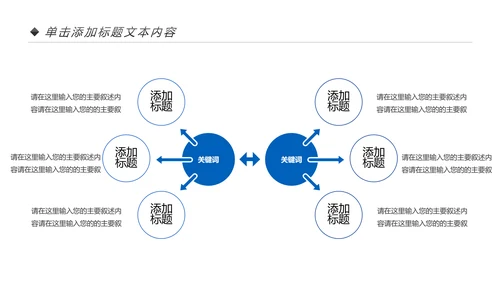 蓝色2020金融银行工作汇报述职报告动态PPT模板