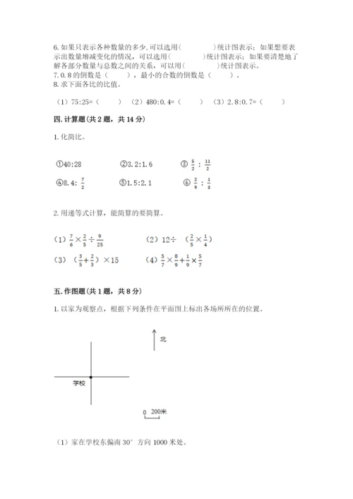 小学六年级上册数学期末测试卷带答案（b卷）.docx