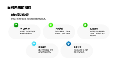 六年级毕业感言PPT模板