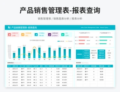 产品销售管理表-报表查询