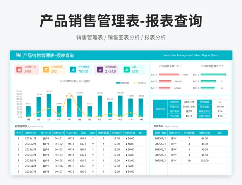 产品销售管理表-报表查询