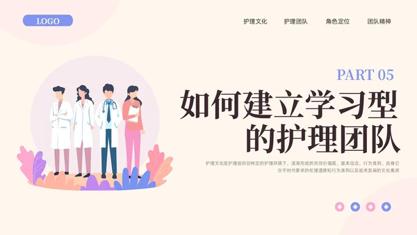 粉紫插画护理团队与文化建设PPT模板宣传PPT动态PPT团团队建设