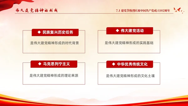 红色水彩简约71建党节高扬共产党人的精神旗帜建党102周年