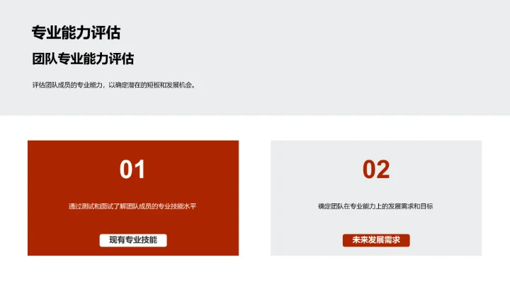 季度团队调整与拓展PPT模板