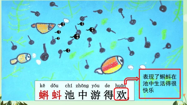 识字（二）5动物儿歌（课件）