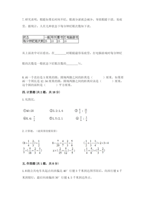 小学数学六年级上册期末卷附参考答案（完整版）.docx