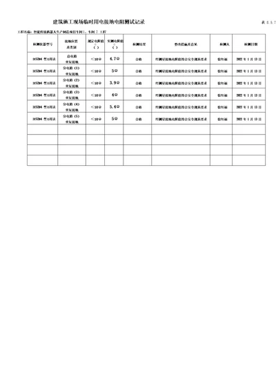 表8 5 7建筑施工现场临时用电接地电阻测试记录