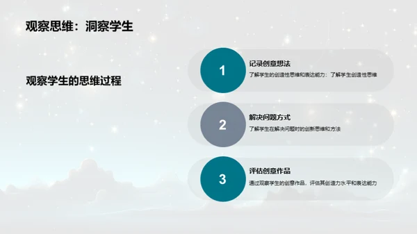 点亮创造力的星光