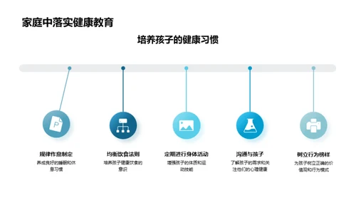 一年级健康教育实践