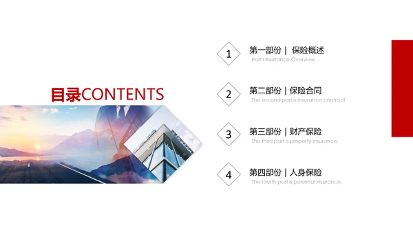 保险理财金融人保公司新人入职培训PPT