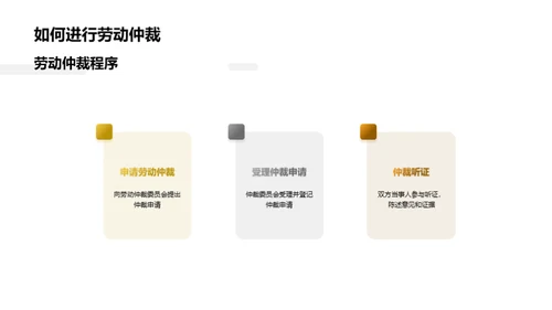教师劳动权益保障