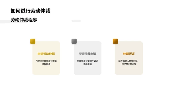 教师劳动权益保障