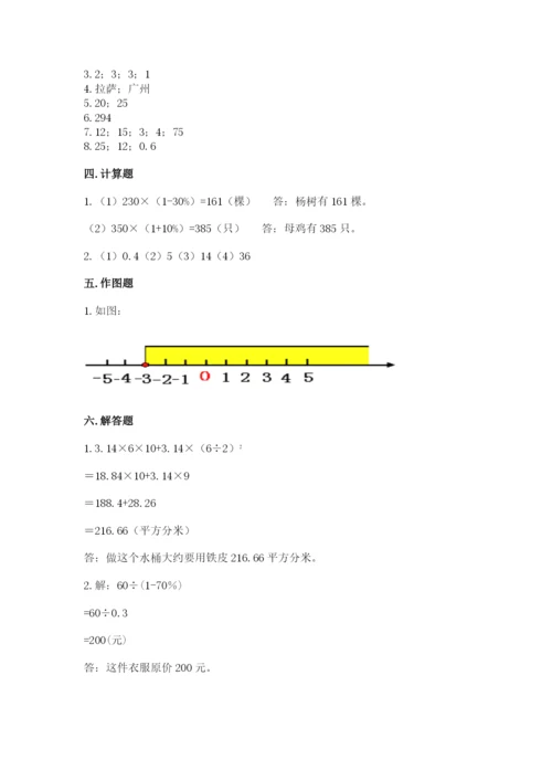 温州市瑞安市六年级下册数学期末测试卷完整.docx