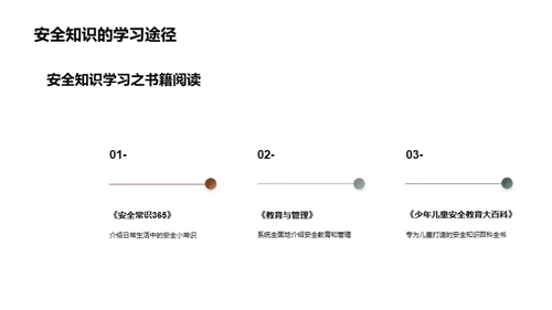 安全教育，成长路上的灯塔