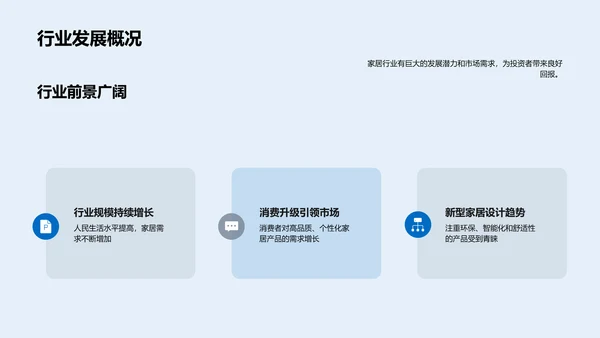 家居行业创新演绎