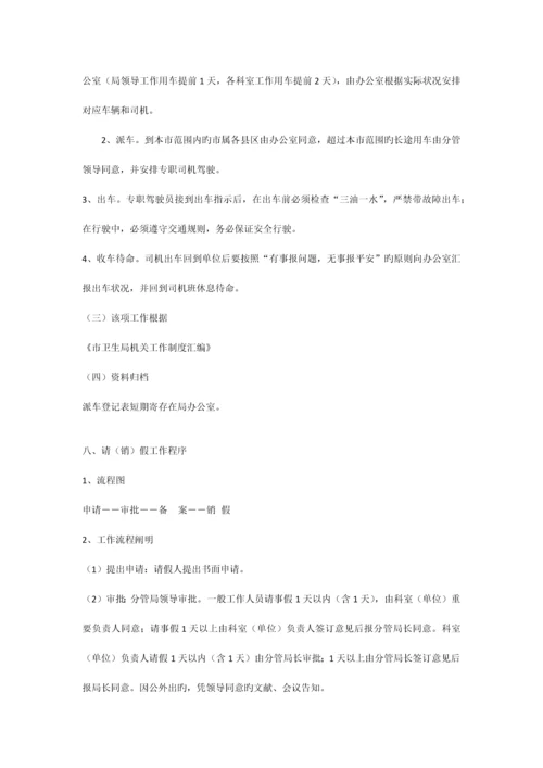 办公室工作流程.docx