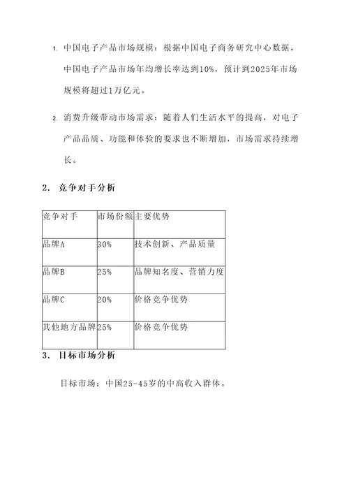 电商品牌营销实施方案