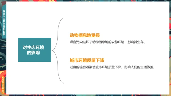 世界噪音日通用PPT模板
