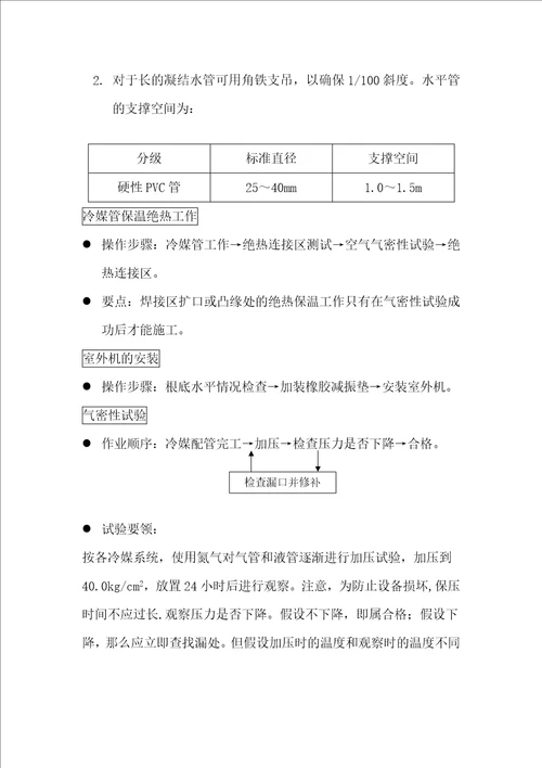 许昌福利院施工组织设计