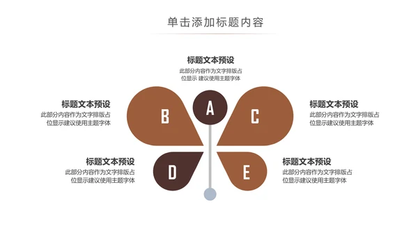 休闲下午茶美味咖啡厅介绍咖啡介绍PPT咖啡豆