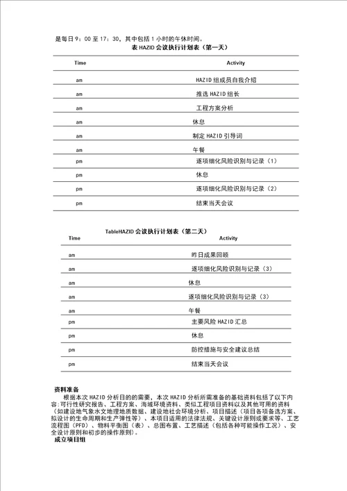 HAZID技术要求与执行要素