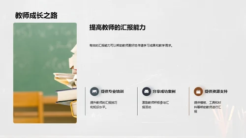 优化学习汇报体系