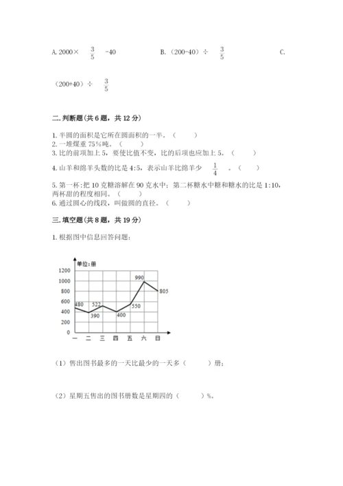 小学六年级数学上册期末考试卷附答案【突破训练】.docx