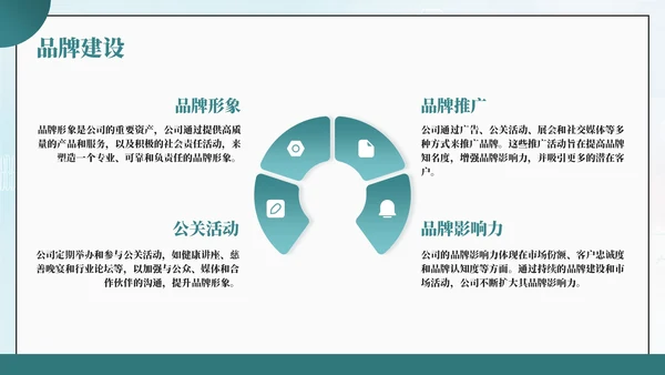 绿色商务风健康生活共同守护健康医疗公司简介公司介绍PPT模板