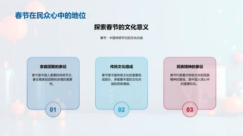 春节社会影响解析PPT模板