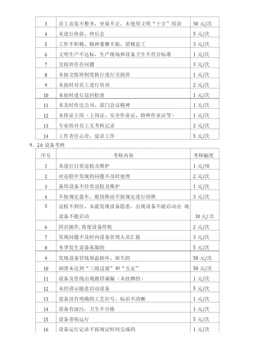 中心二次奖金分配、请假、劳动纪律管理办法.docx