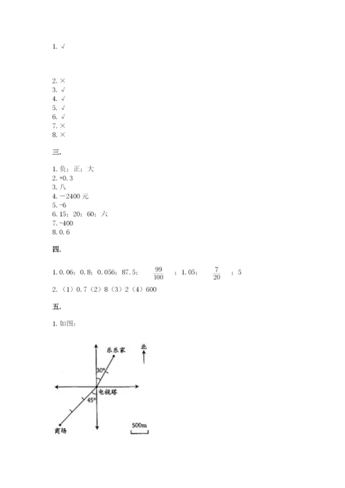 人教版六年级数学下学期期末测试题及参考答案【实用】.docx