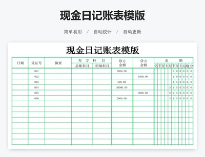 现金日记账表模版